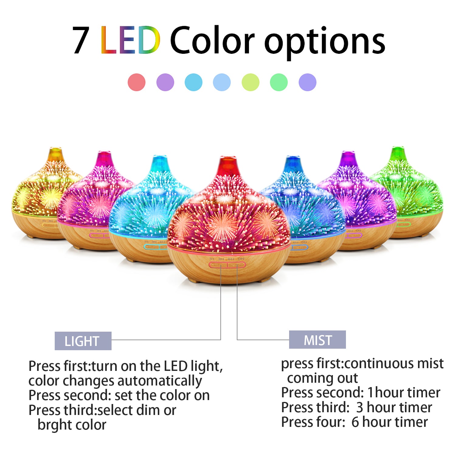 C2C Christmas Decoration Essentails oil diffuser 3D glass with firework pattern