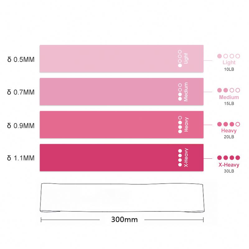 Hand Expand Fitness Widerstand Bandtance 4 Band Resistance Bands Yoga Workout Gym Training