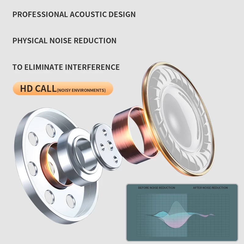 TWS Wireless Headphones With Mic
