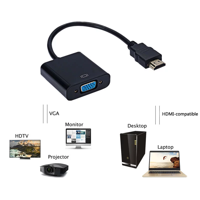 HDMI-compatible to VGA Adapter