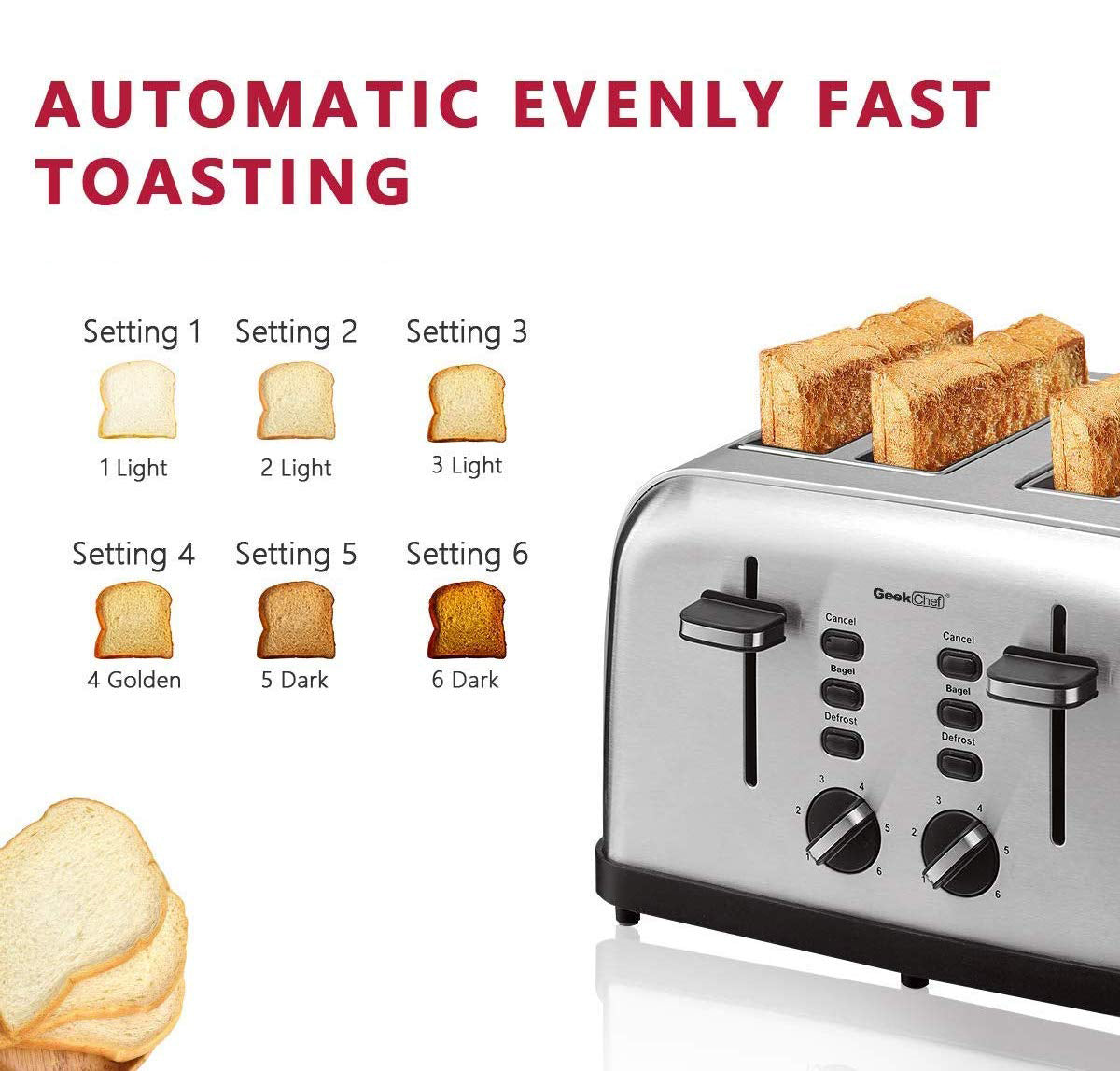 C2C Mall 4 Stainless Steel Extra-Wide Slot 4 Slice Toaster