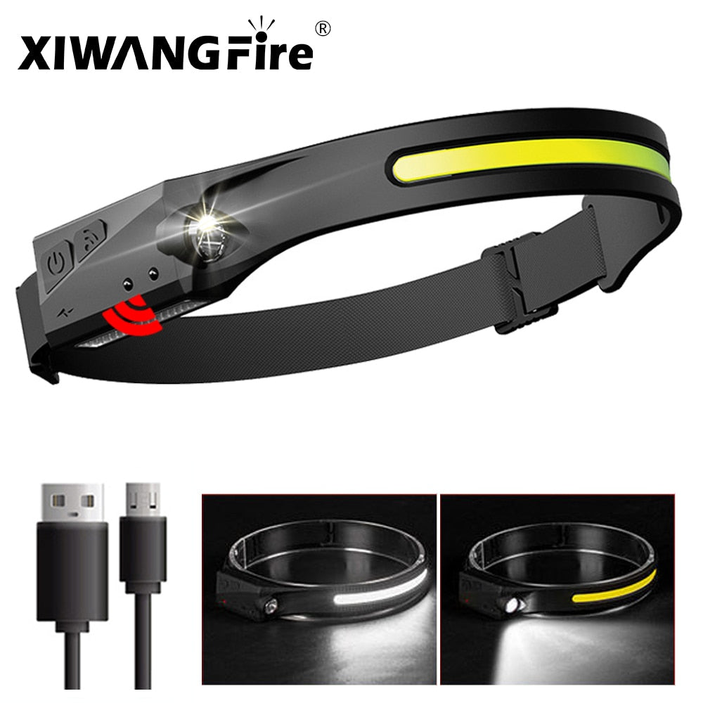 C2C LED Head Light with Built-in Battery Flashlight USB 5 Lighting Modes