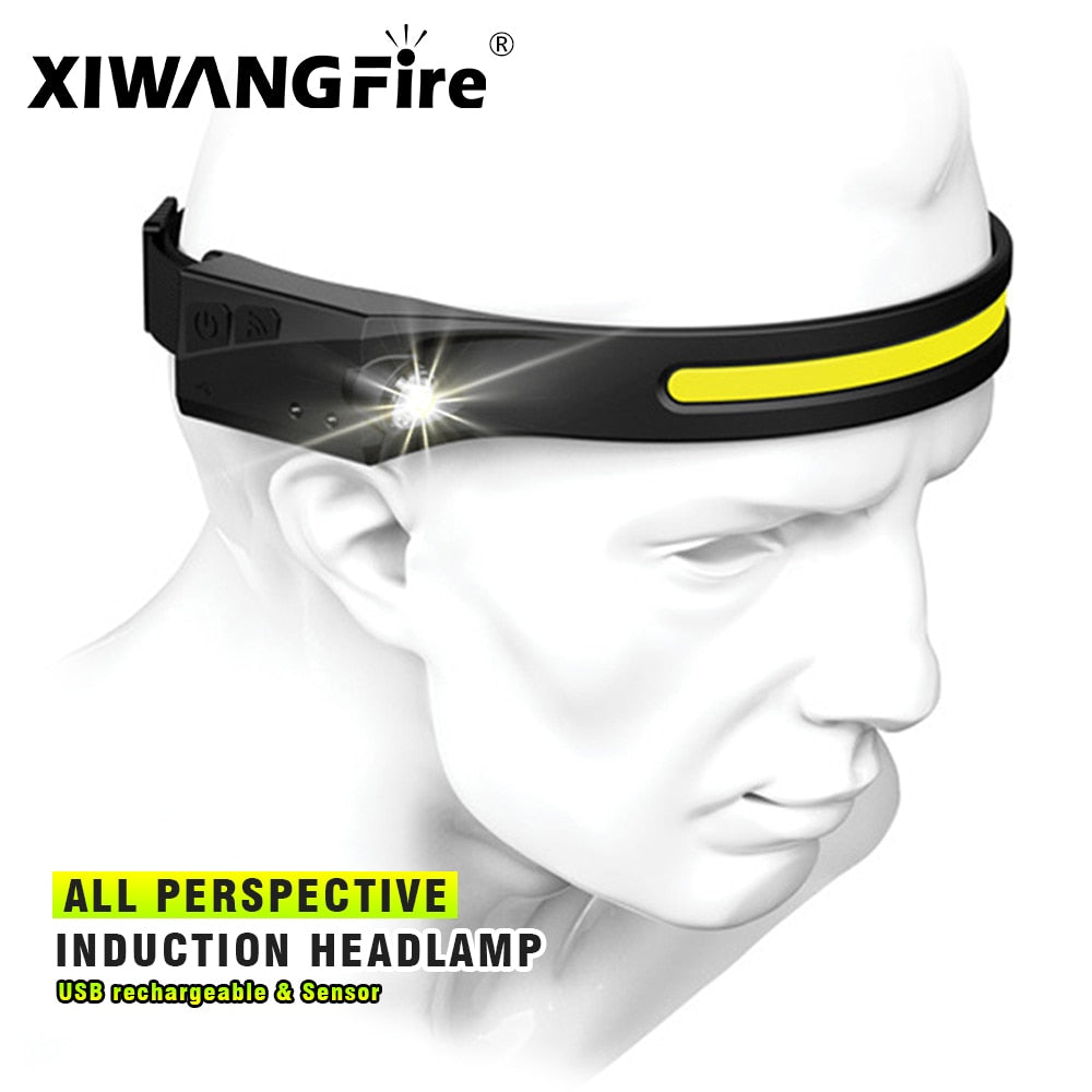 C2C LED Head Light with Built-in Battery Flashlight USB 5 Lighting Modes