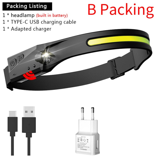 C2C LED Head Light with Built-in Battery Flashlight USB 5 Lighting Modes
