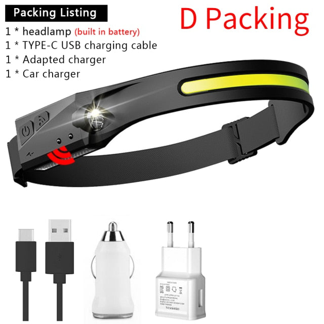 C2C LED Head Light with Built-in Battery Flashlight USB 5 Lighting Modes