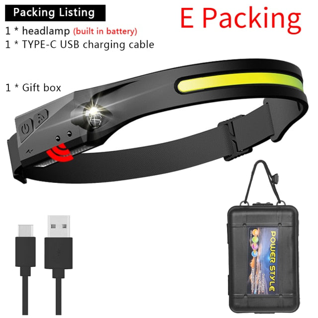 C2C LED Head Light with Built-in Battery Flashlight USB 5 Lighting Modes
