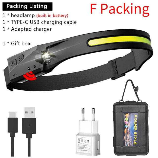 C2C LED Head Light with Built-in Battery Flashlight USB 5 Lighting Modes