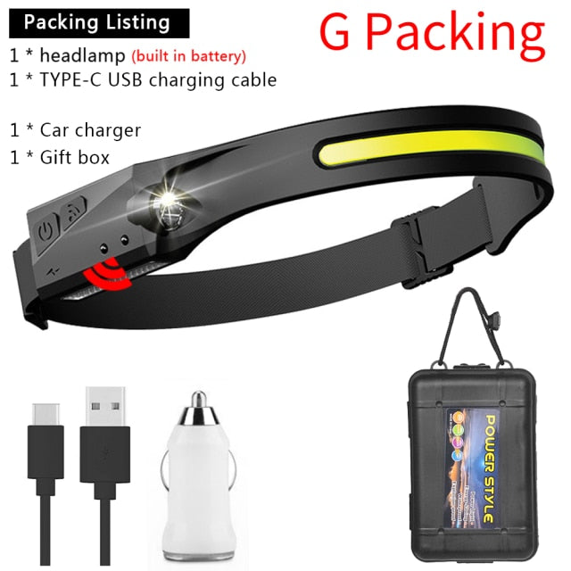 C2C LED Head Light with Built-in Battery Flashlight USB 5 Lighting Modes