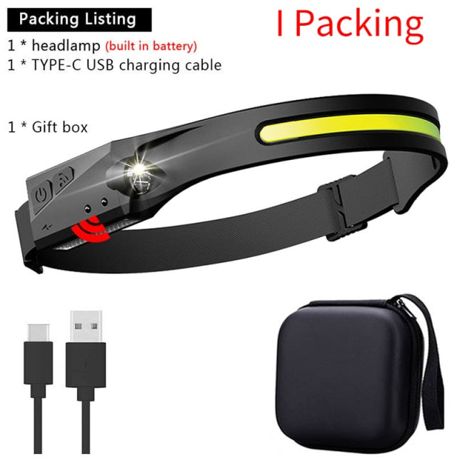 C2C LED Head Light with Built-in Battery Flashlight USB 5 Lighting Modes