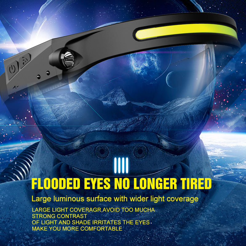 C2C LED Head Light with Built-in Battery Flashlight USB 5 Lighting Modes