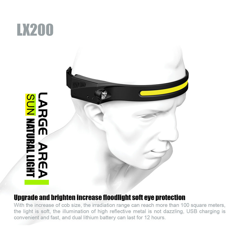 C2C LED Head Light with Built-in Battery Flashlight USB 5 Lighting Modes